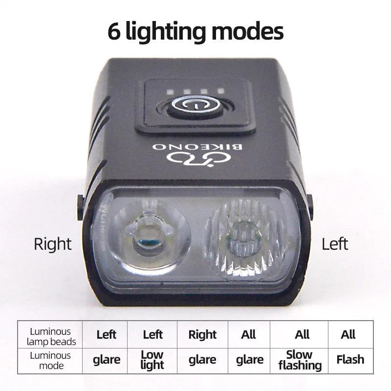 1000LM BIKEONO Bike Light Headlight T6 Bicycle Flashlight LED USB Rechargeable Torch Aluminum Alloy Cycling High Beam Low Accessories - Pogo Cycles