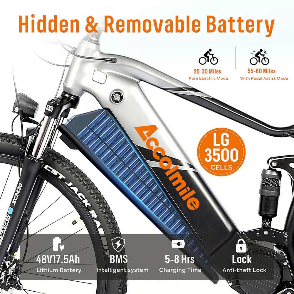 ACCOLMILE Cola Bear Electric Bike - Pogo Cycles