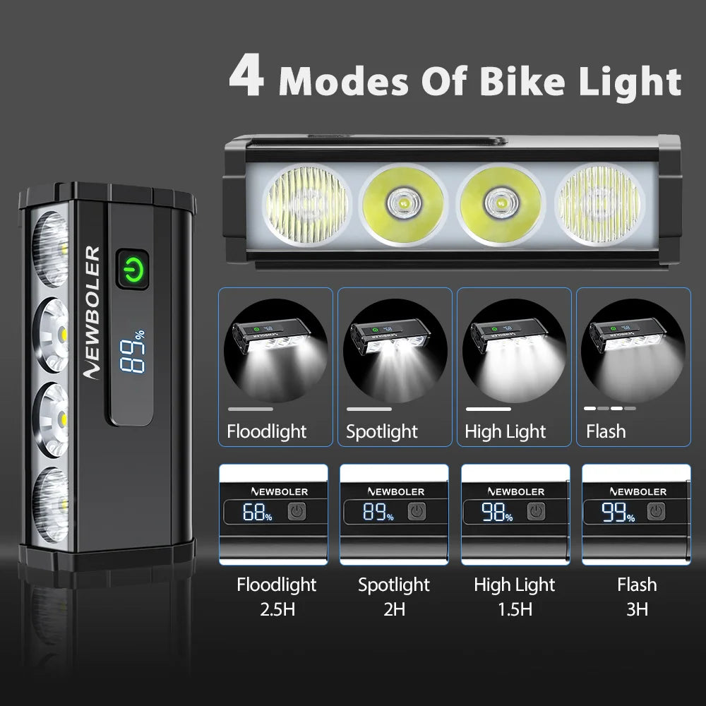 NEWBOLER Bicycle Light 10000Lumen - Pogo Cycles